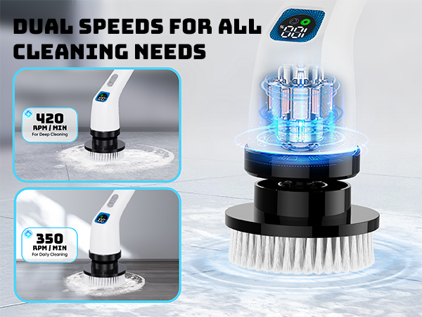 Dual Speeds