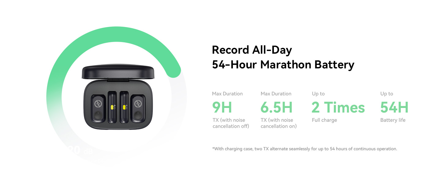 54-Hour Battery