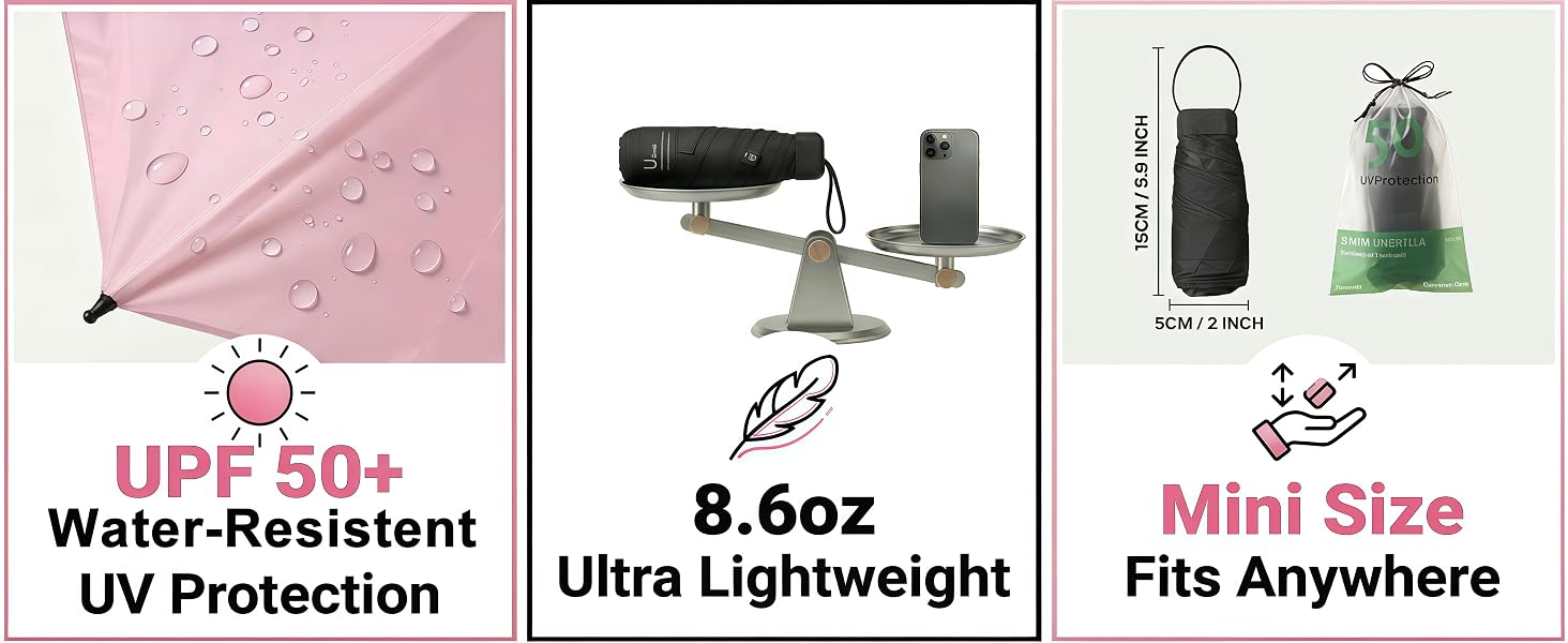 uv umbrella