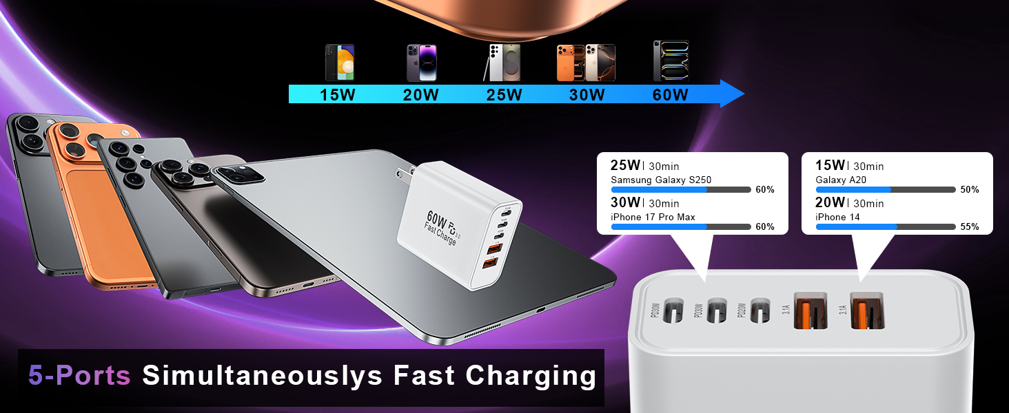 usbc block c to c charger block plugs with usb ports