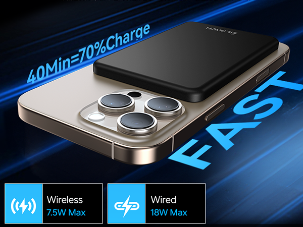 MagSafe Power Bank