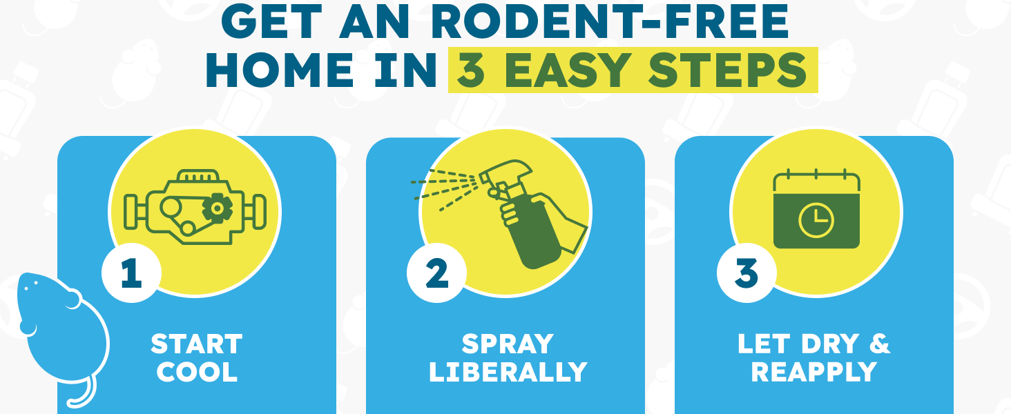 Peppermint oil spray for rodents natural deterrent for cars