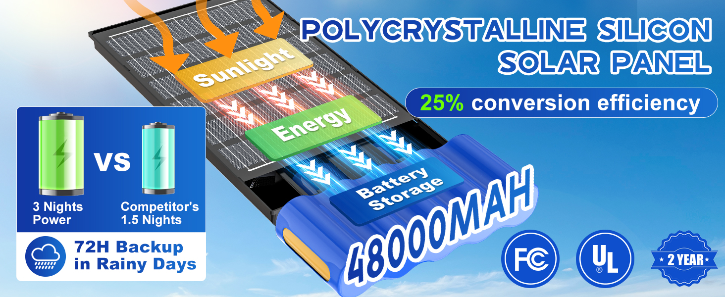 Solar Outdoor Lights