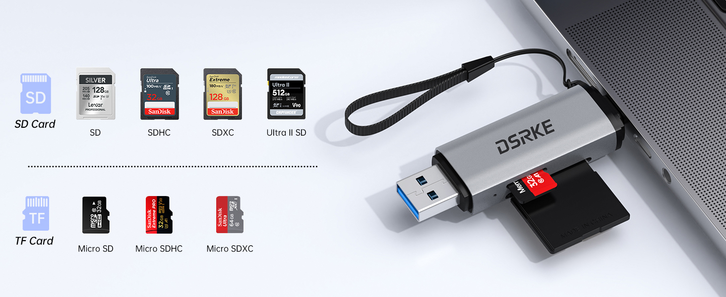 Various memory cards and USB devices displayed alongside a card reader device, showing compatibility with different storage formats.