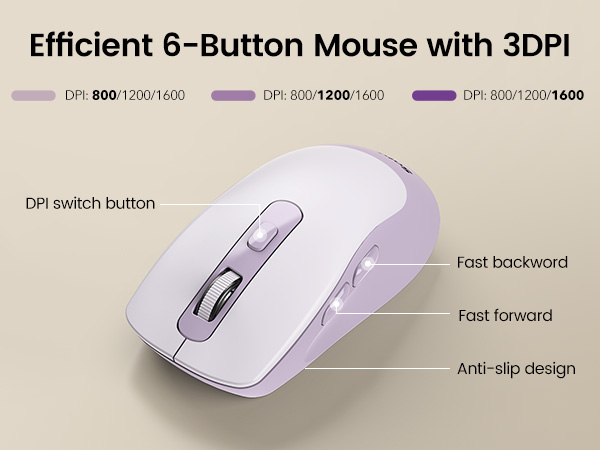 Right-Hand Comfort Sculpt Mouse