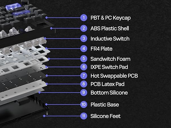 Magcore65 Lite Wireless Gaming Keyboard