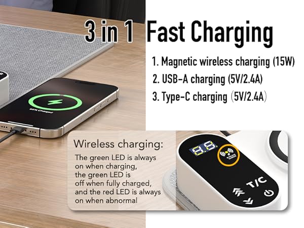 3 in 1 fast charging