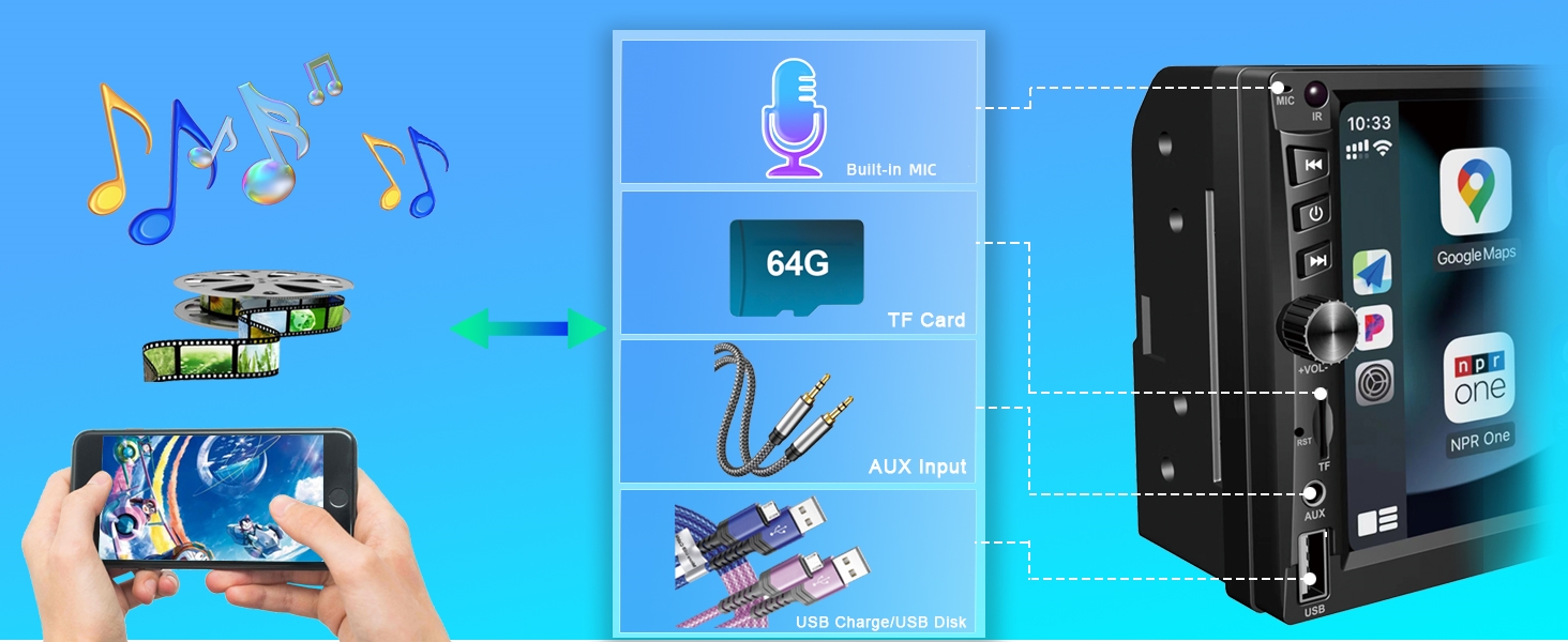 Car Multimedia Player