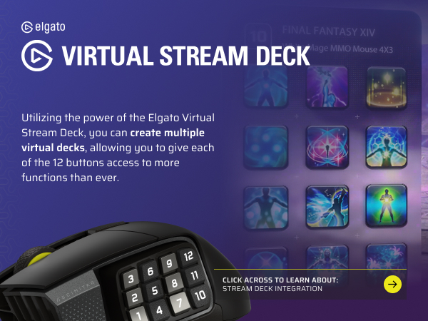 virtual stream deck, elgato stream deck; elgato virtual stream deck, stream deck mouse