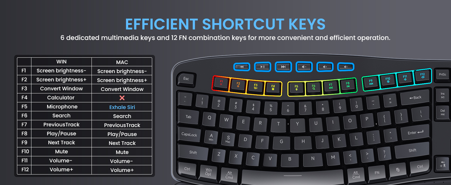computer keyboard wireless