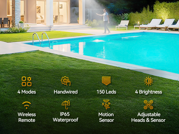 tecknet flood lights