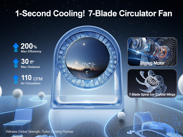 Next-Gen 5.0 Desktop Fan – Upgraded DC Inverter Circulation Booster.
