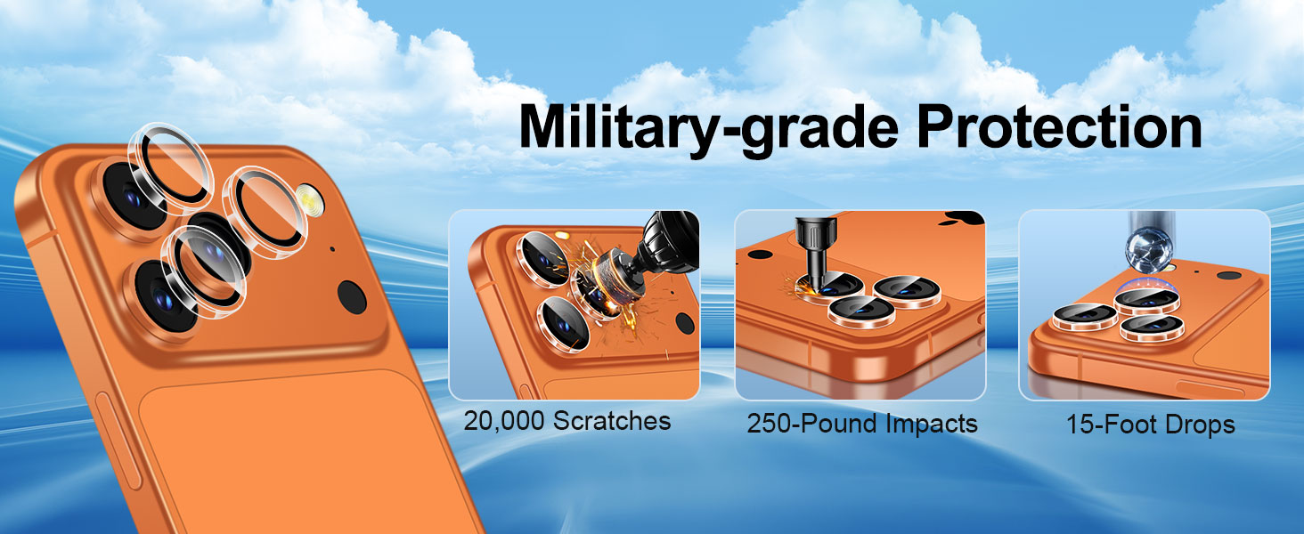 Military-grade Protection