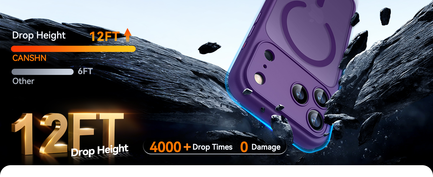 Full Camera Protection Compatible with iPhone 17 pro max Case