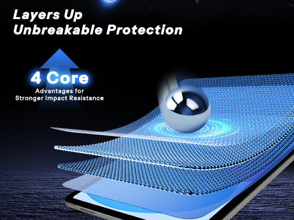 iPad screen protector
