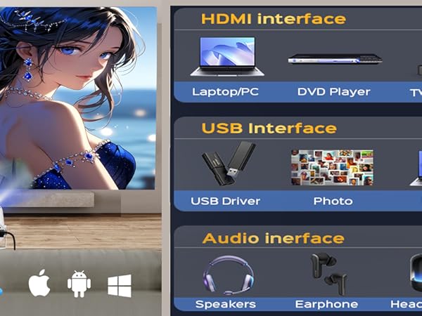 Intelligent Projectors