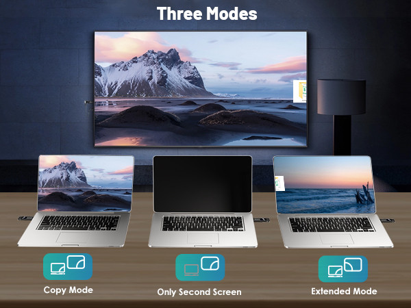 Three Modes
