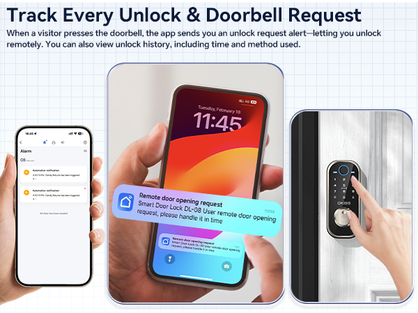 Real-Time Notification