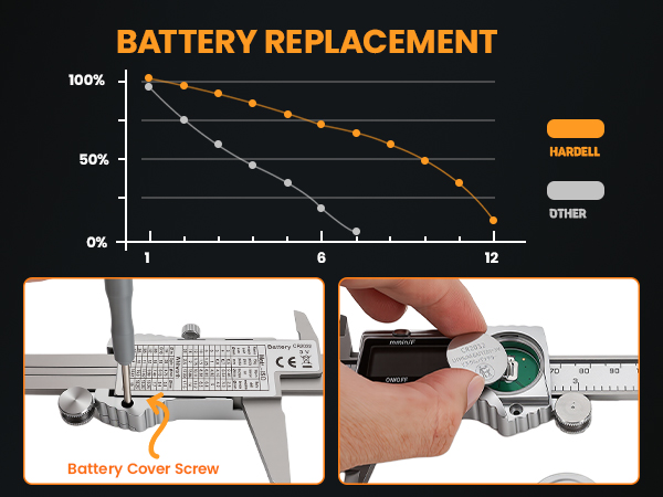 battery replacement