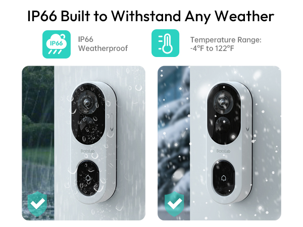 video doorbell camera