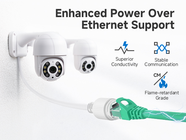 Cat 6 ethernet cable with 24 AWG copper wire for high-speed connectivity