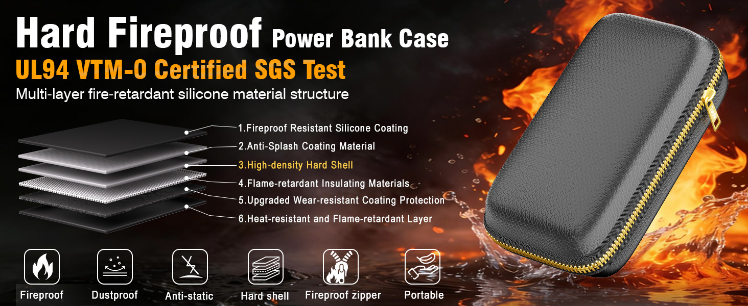 Multi-layer fireproof and explosion-proof materials combined