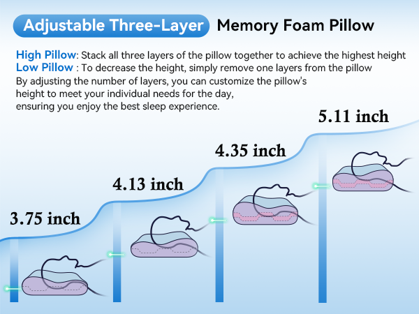 neck pillows for pain relief