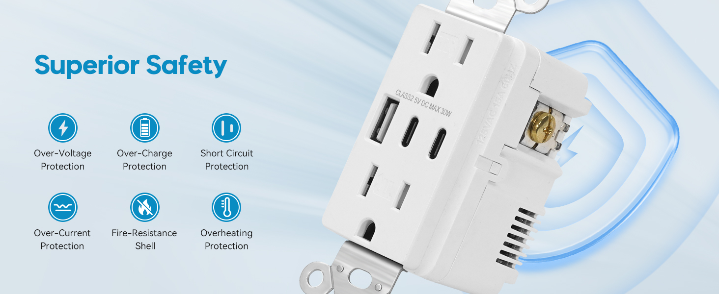 electrical outlets with usb ports