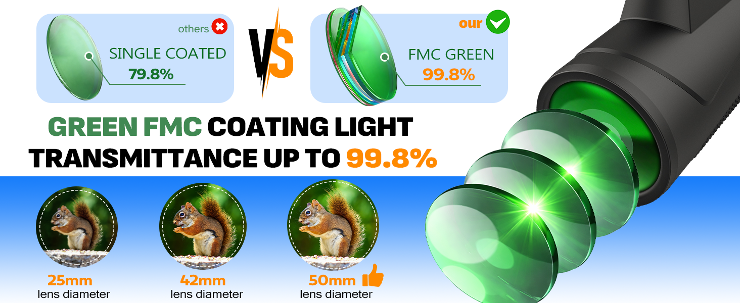 star scope monocular