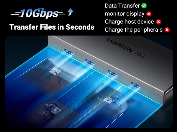 UGREEN USB C Hub 3.2