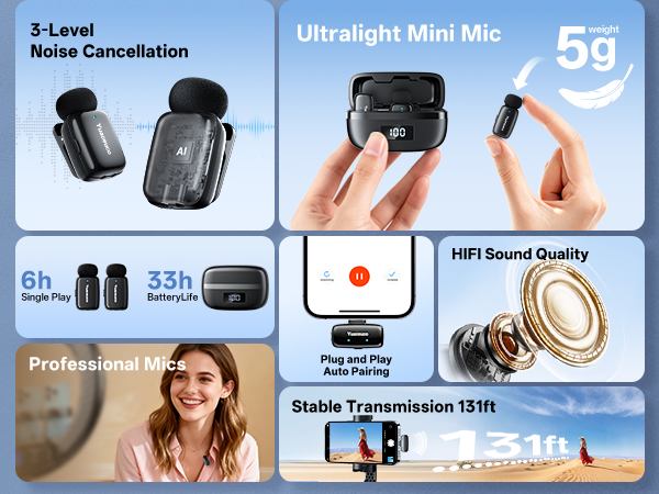 Wireless Lavalier Microphone for iPhone