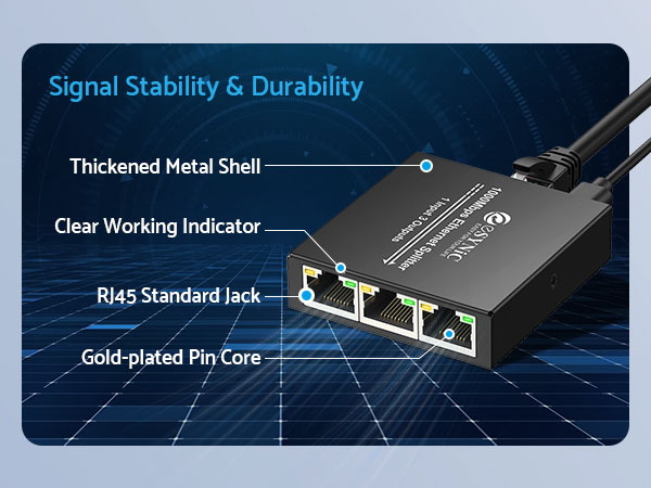High Speed Ethermet Splitter 1 to 3