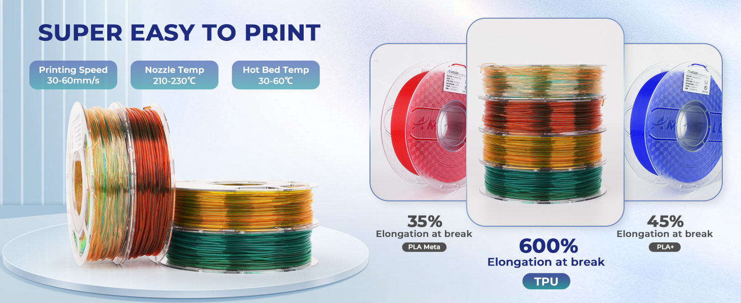 TPU 3D Printer Filament, Transparent Multicolor Rainbow TPU 1.75mm, Color Change Flexible Soft TPU