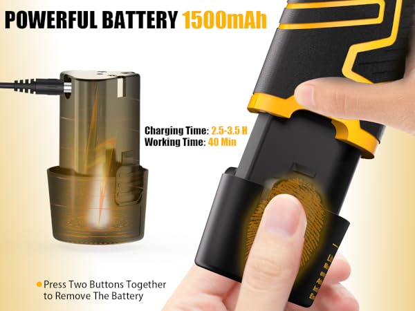 home tool kits for all purpose