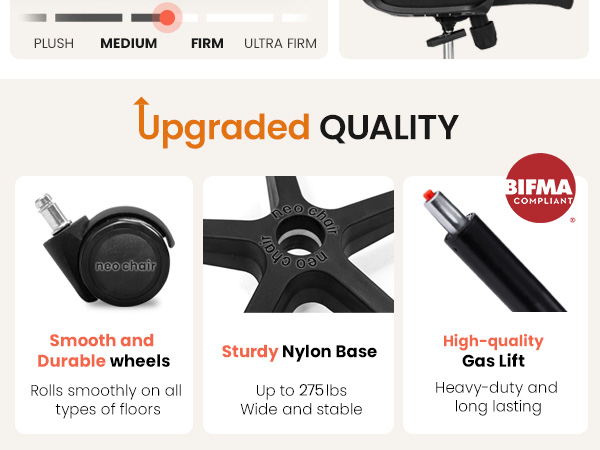 Quality Chair with Enhanced Durability and Stability Features