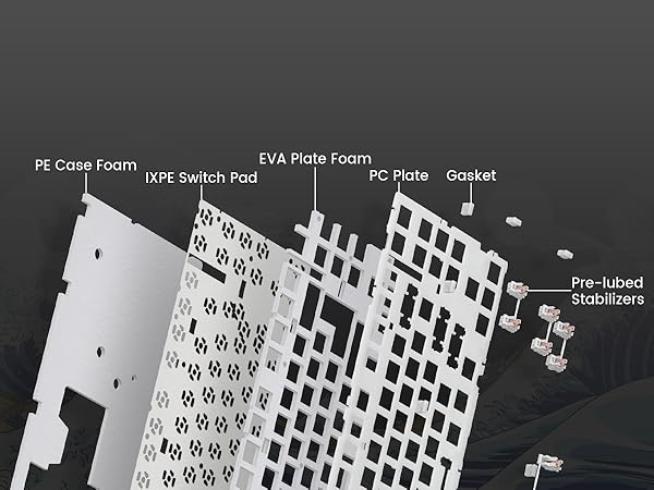 75% Wireless Mechanical Keyboard, Creamy Gaming Keyboard, 75% Black keyboard