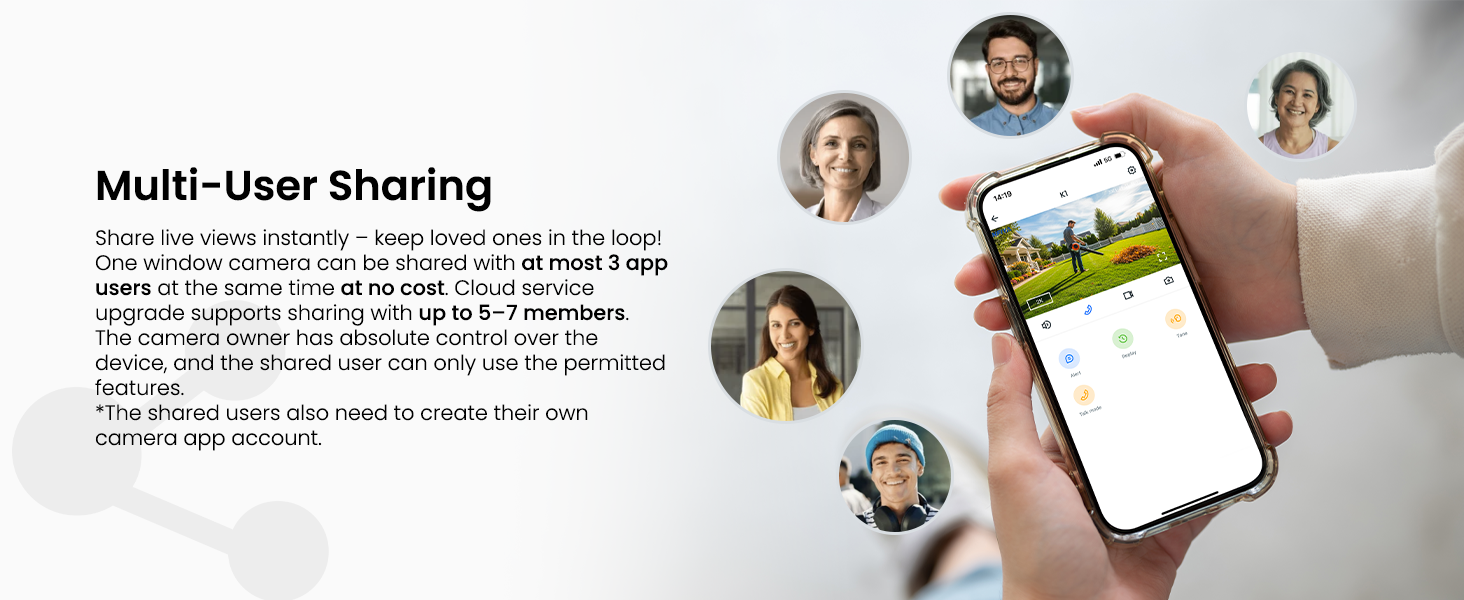 Multi-User Sharing Share live views instantly – keep loved ones in the loop!