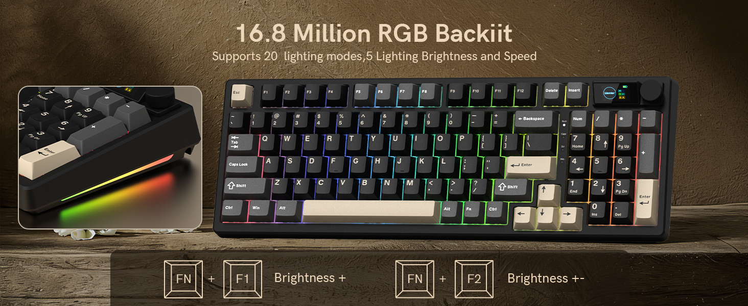 16.8 Million RGB Backiit