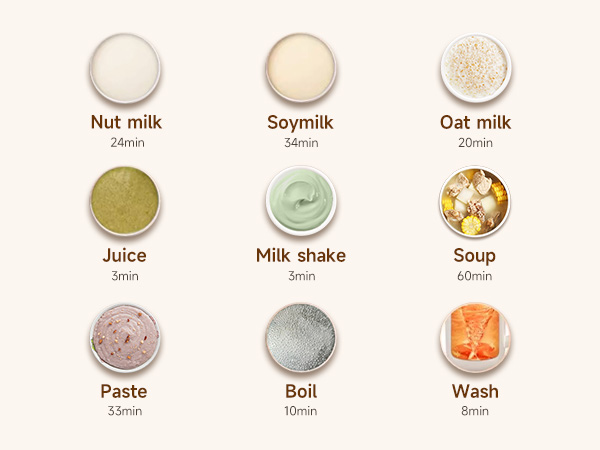 8 in 1 Multifunctional &amp; Auto Clean