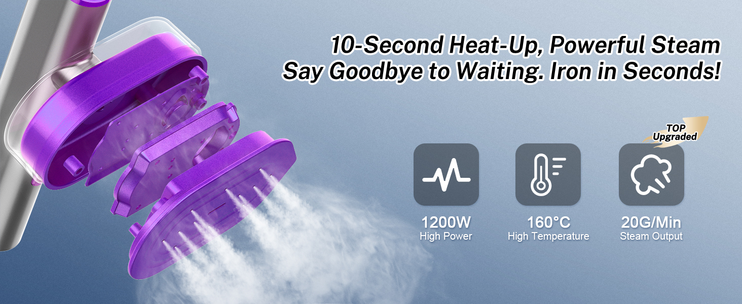 10-Second Heat-Up, Powerful Steam Say Goodbye to Waiting. Iron in Seconds!