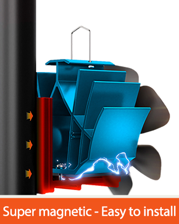 woodstove fans heat powered