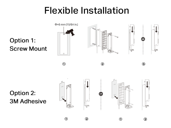 Flexible Installation