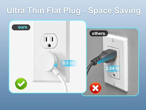 flat plug power strip