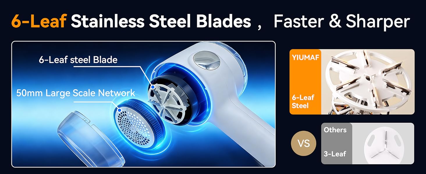 6-Leaf Stainless Steel Blades ,Faster &amp;amp; Sharper