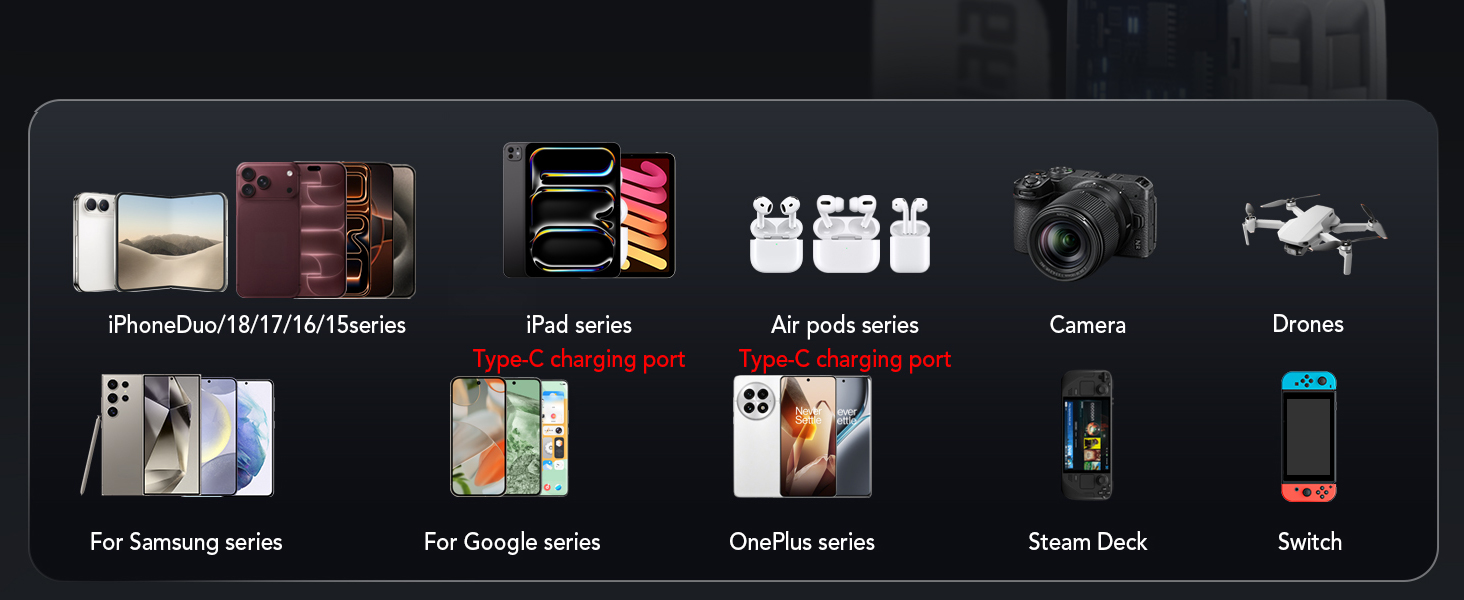fast charger usb c