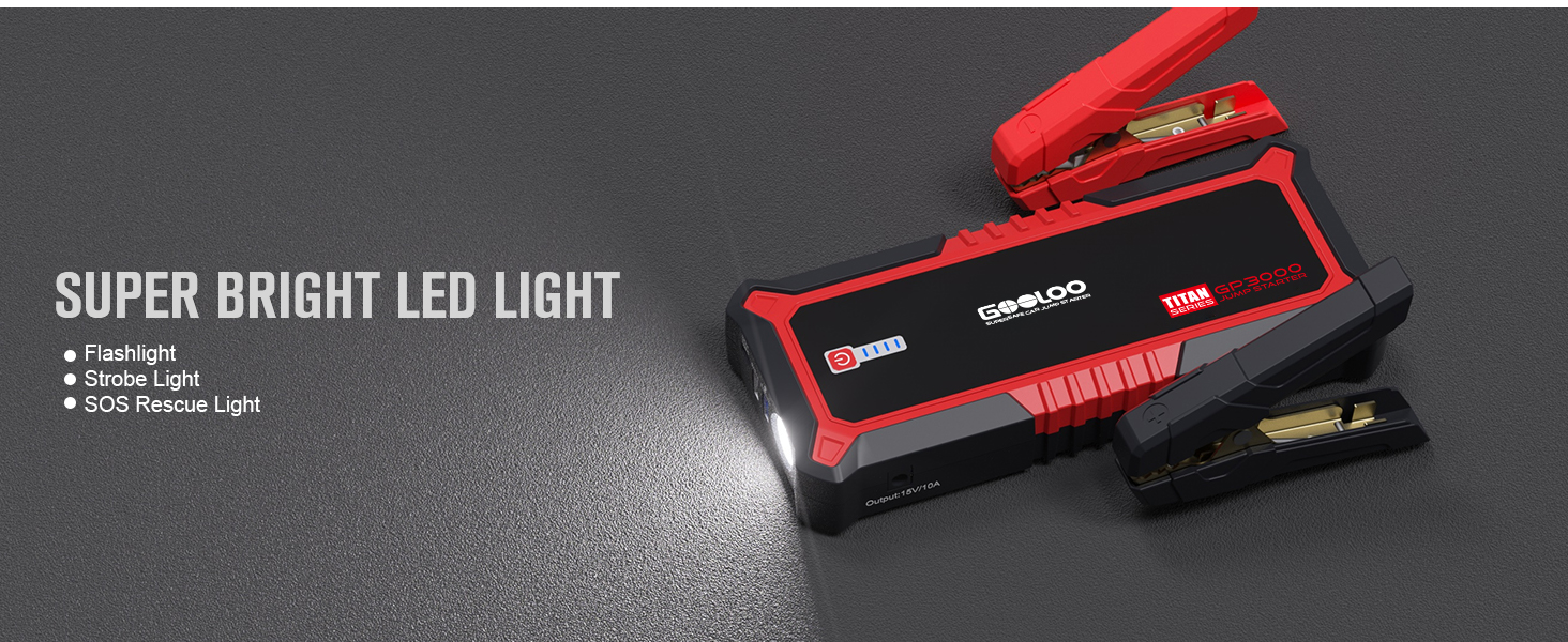 Super Bright LED Light