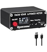 Mcbazel Surecom SW-28HF 1.5MHz-60MHz 120W Mini V.S.W.R. &amp; Power Meter