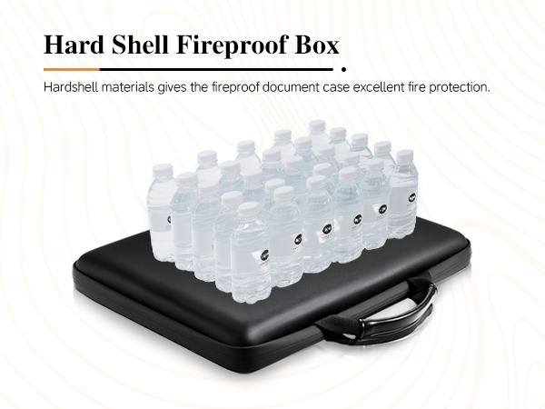 Fireproof Document Box File Organizer