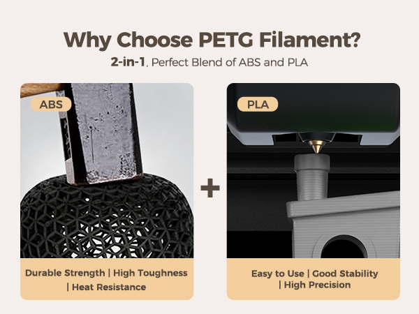 petg