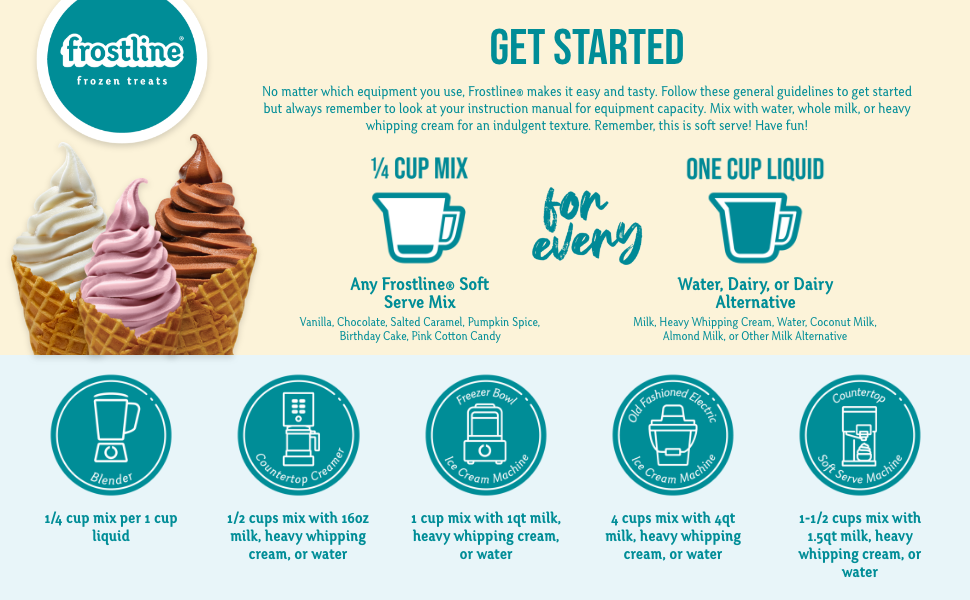 Frostline how to soft serve mix